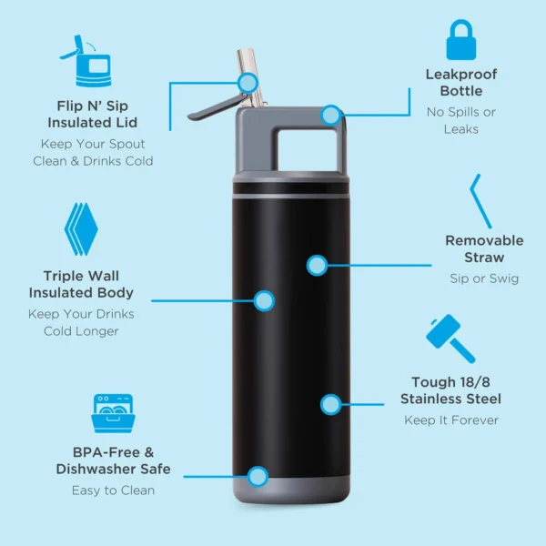 20oz Insulated Water Bottle with Hockey Stick Straw - Image 2