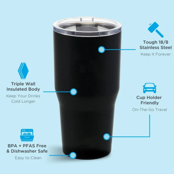 Insulated Travel Mug, 30oz - Image 2